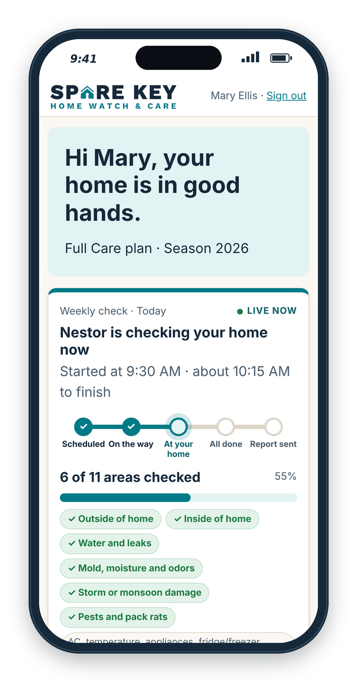 Spare Key member portal showing a live visit: Nestor is checking your home now, 6 of 11 areas checked, about 10:15 AM to finish.